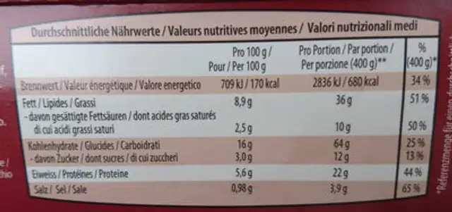 Lasagne Bolognese ingredients label