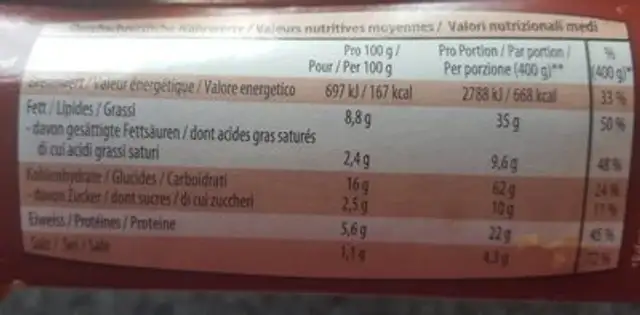 Lasagne Bolognese nutrition facts table