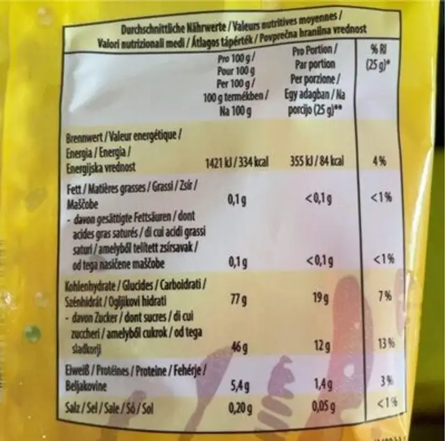 Fruity Snakes nutrition facts table