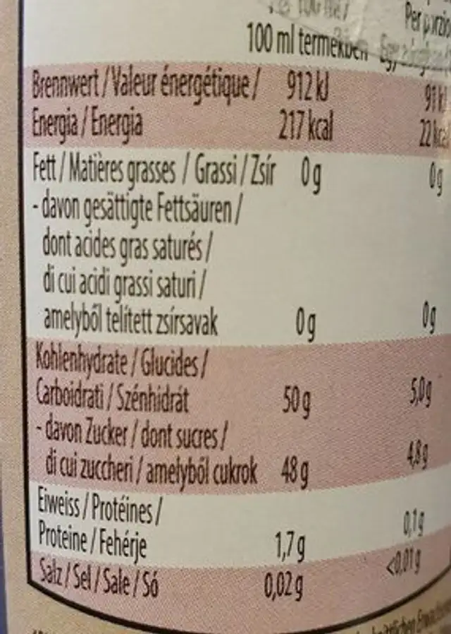 Crema aceto balsamico di modena nutrition facts table