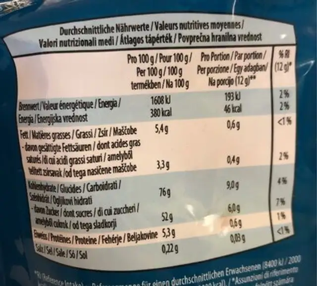 Lebkuchen Allerlei nutrition facts table