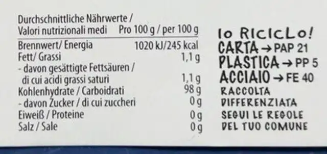 Mints Peppermint nutrition facts table