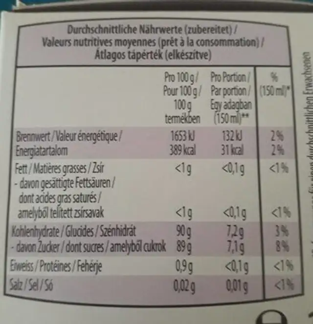Baies de sureau chaudes nutrition facts table