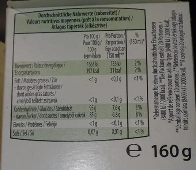 Boisson chaude à la sauge avec miel nutrition facts table