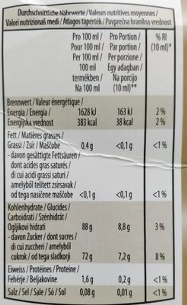 Aceto Balsamico di Modena I. G. P nutrition facts table