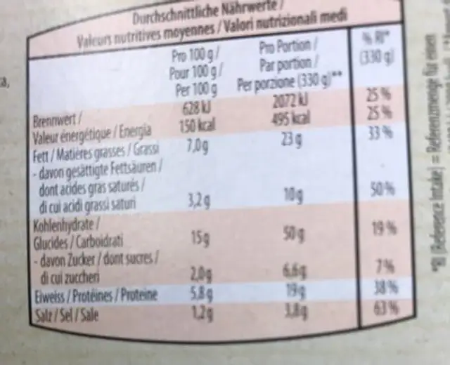 Casserole de nouilles nutrition facts table