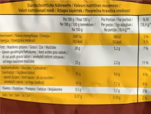 Mini Racet nutrition facts table