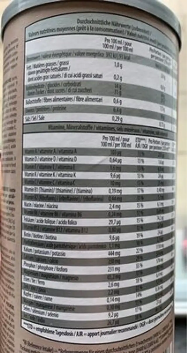 Milchshake nutrition facts table