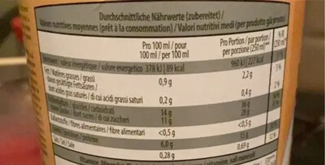SILM DOWN MILCHSHAKE PULVER nutrition facts table