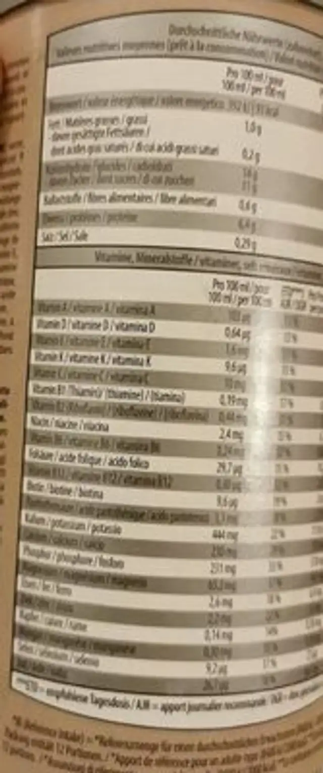 Slim down nutrition facts table