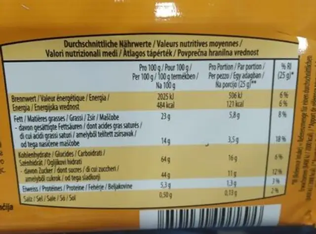 Unknown nutrition facts table