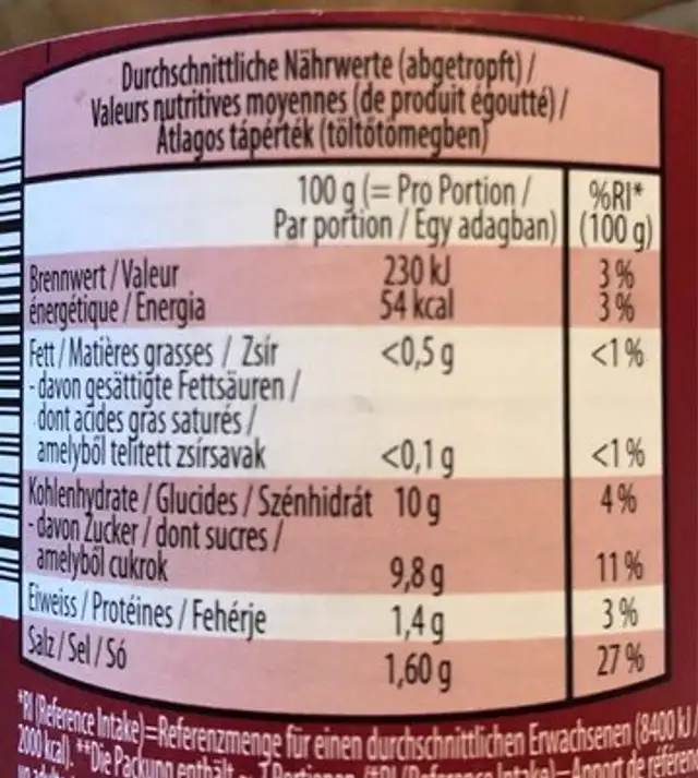 Oignon borettane au vin rouge nutrition facts table