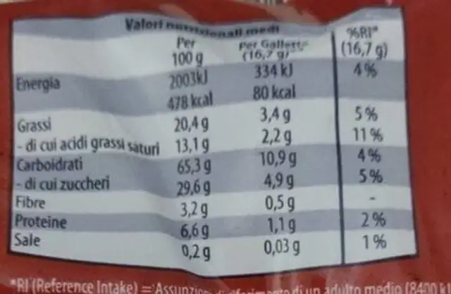 Gallette di riso cioccolato fondente nutrition facts table