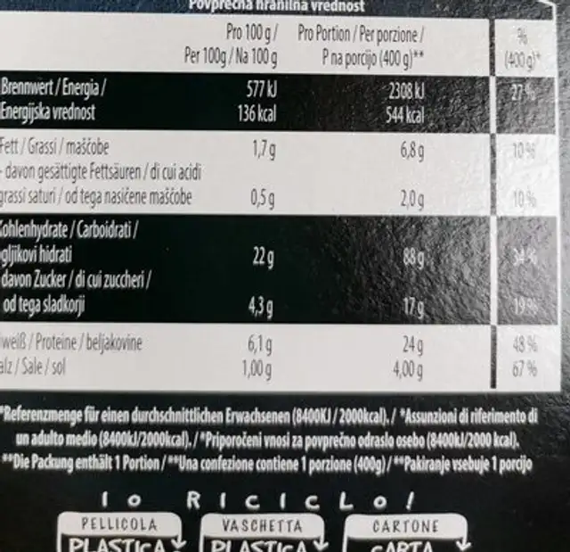Thai Chili-Curry-Nudeln nutrition facts table