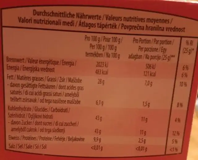 Massepain de Lübeck nutrition facts table