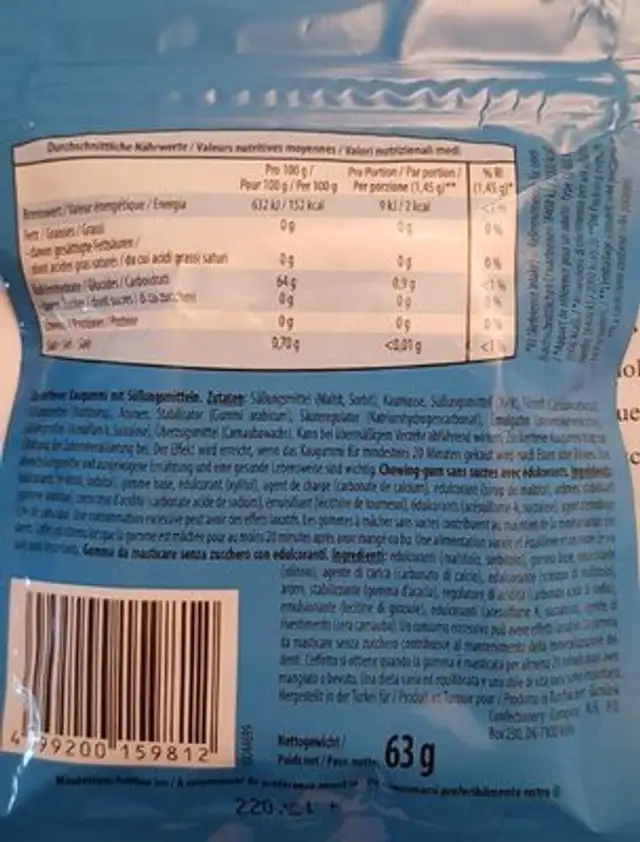 Pepper Mint Chewing gum nutrition facts table