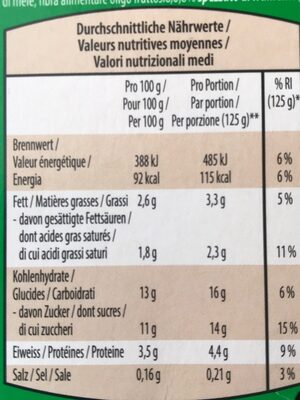 Lactiv ingredients label