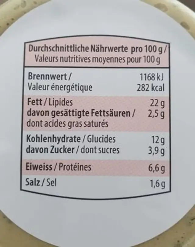 Hummus pesto nutrition facts table