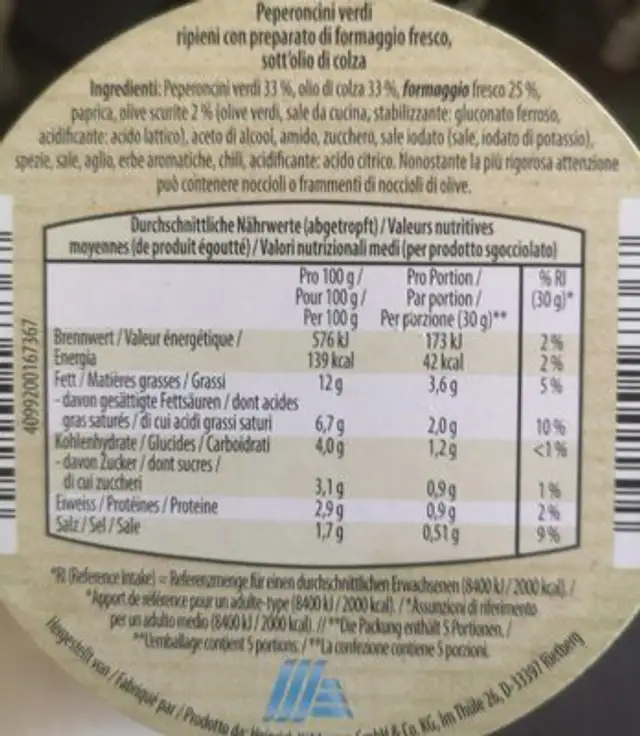Grüne peperoni-schoten nutrition facts table