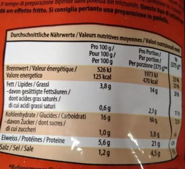 Paella nutrition facts table