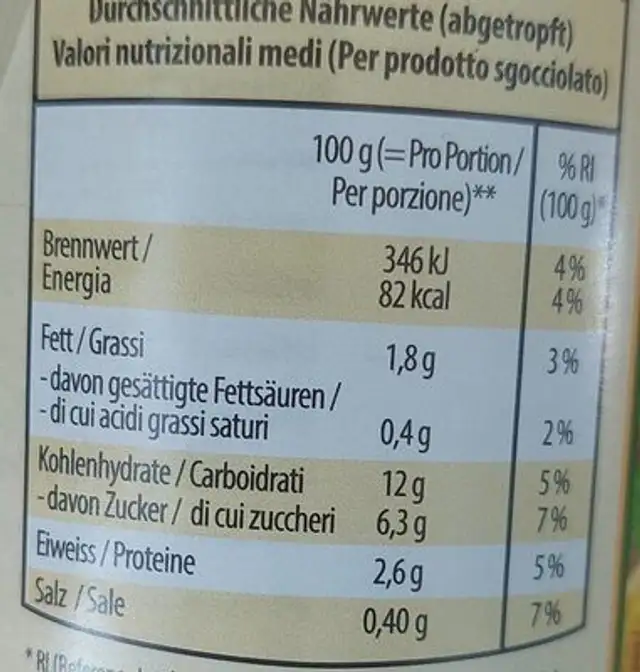 Gemüsemais 3er Pack nutrition facts table