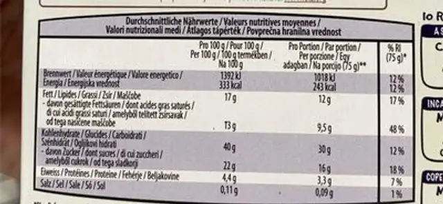 4 coni gelato nutrition facts table