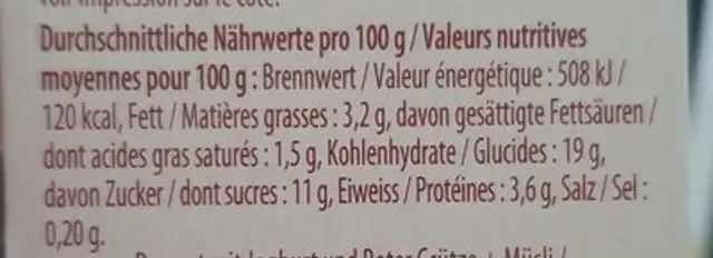Bol Petit-déjeuner nutrition facts table