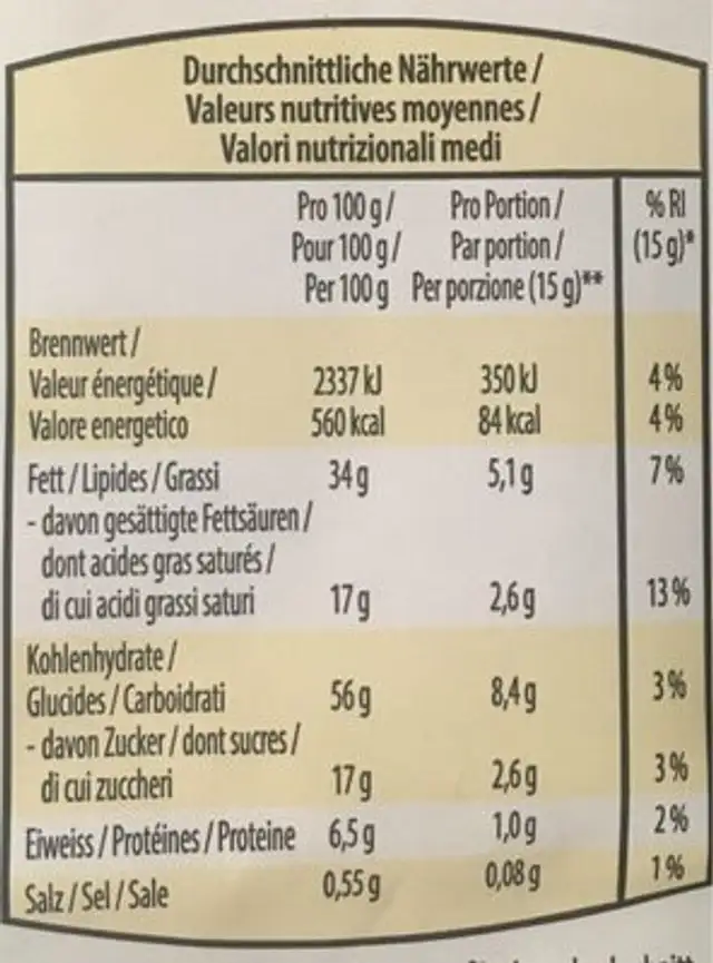 Blätterteig Gebäck nutrition facts table