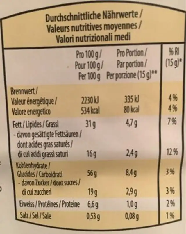 Blätterteig Gebäck nutrition facts table