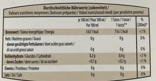 Thé aux herbes aromatique nutrition facts table