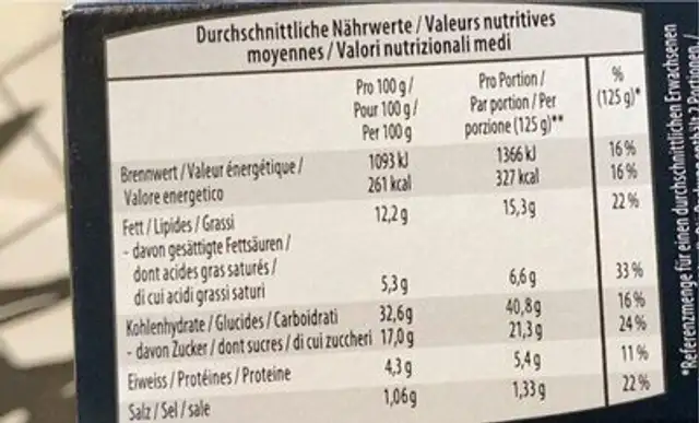 Paprinos nutrition facts table
