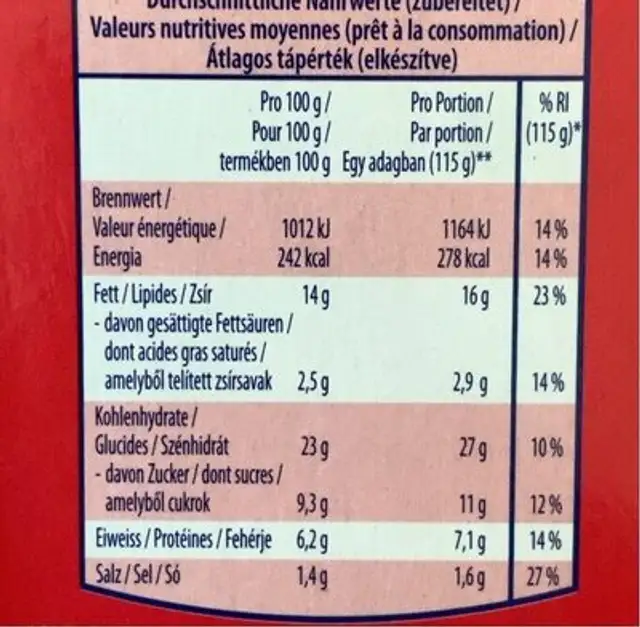 Popcorn schrimps nutrition facts table
