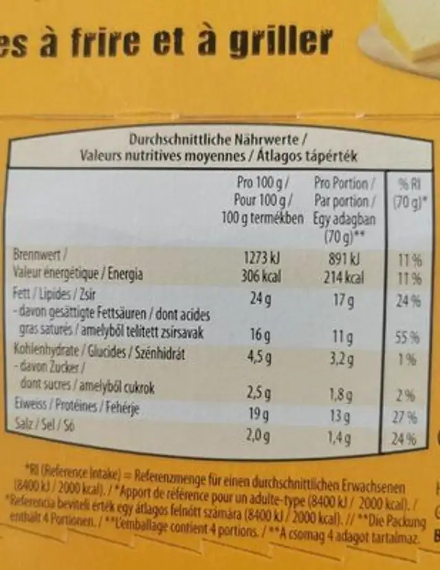 Galettes à frire et à griller avec Gouda nutrition facts table