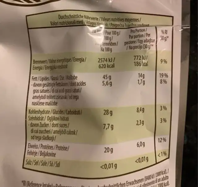 Pistaches décortiquées nutrition facts table