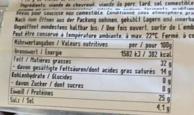 reh salami nutrition facts table