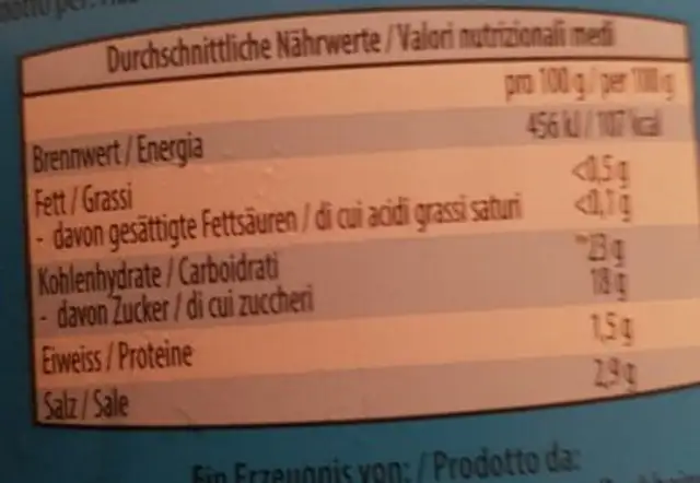Lomee nutrition facts table