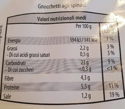 Gnocchetti agli spinaci nutrition facts table