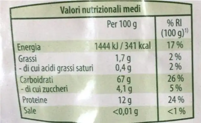 BIO couscous nutrition facts table