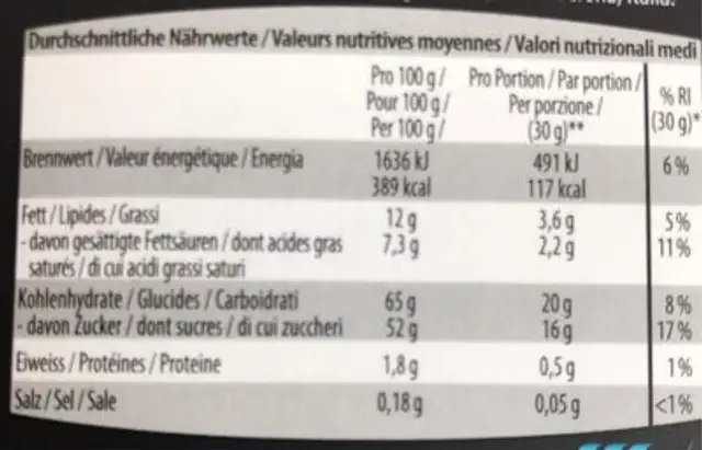 Orangen-scheiben nutrition facts table