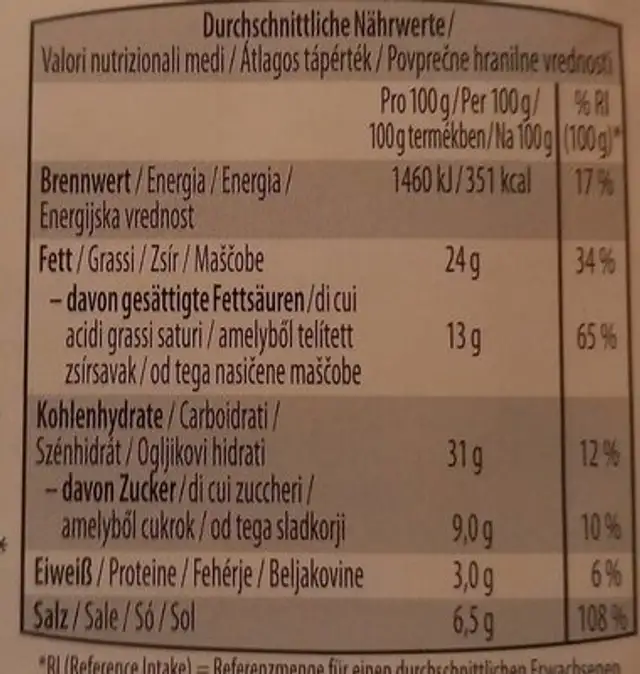 Kit per thai curry verde nutrition facts table