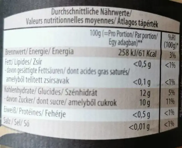 Poires a la canelle nutrition facts table