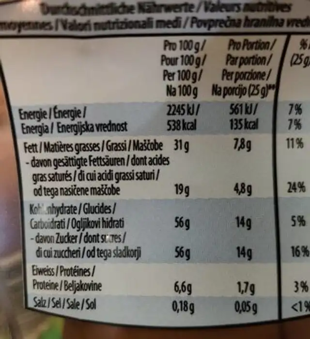 Coniglio di cioccolato nutrition facts table