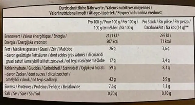 Palazzo Choco Duo nutrition facts table