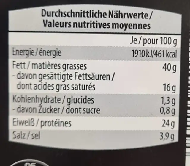 Chorizo Iberico de Cebo nutrition facts table