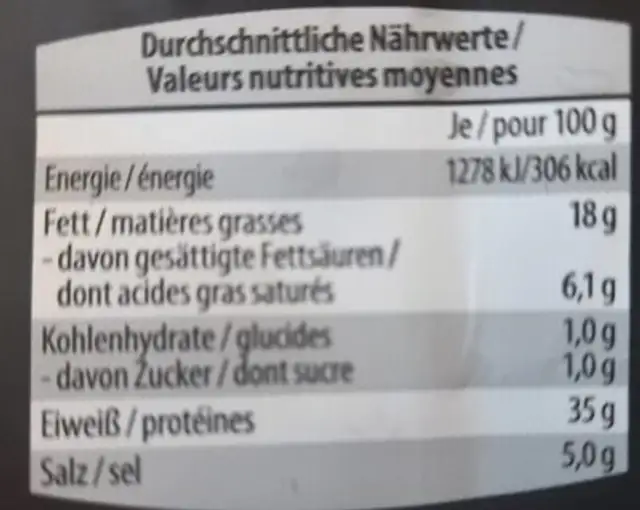 Lomo iberico de cebo nutrition facts table