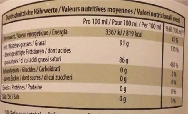 Huile de coco nutrition facts table