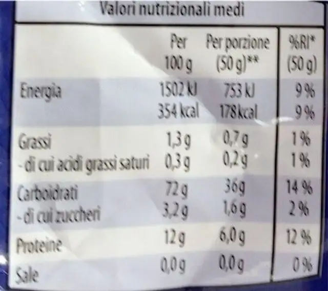 Risone nutrition facts table