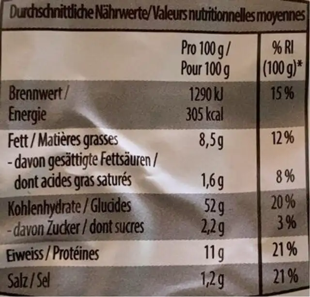 Tortelloni nutrition facts table