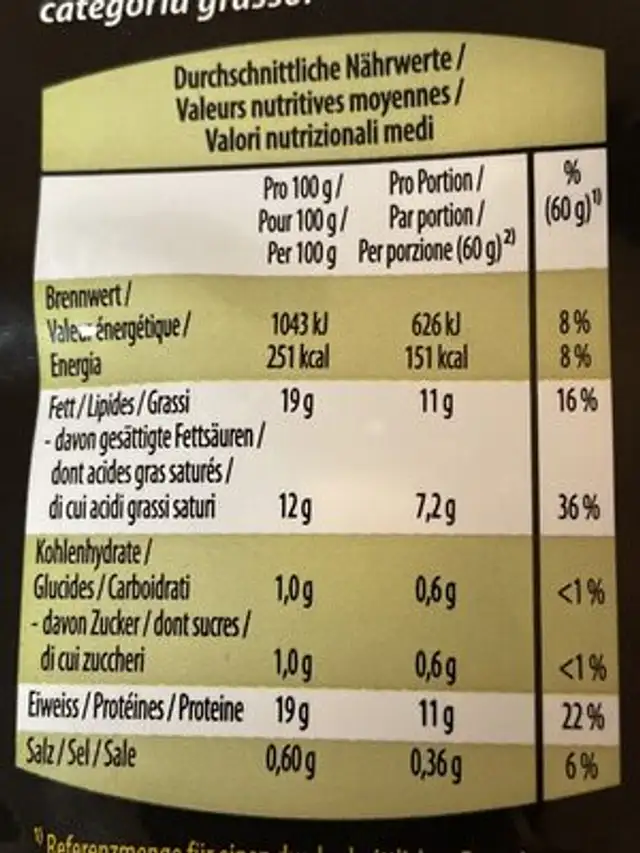 Bio Mozzarelle Mini nutrition facts table