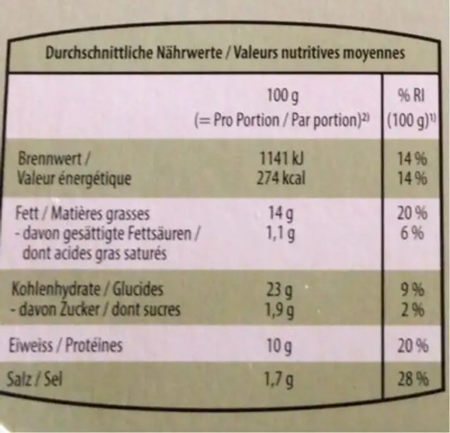 Bio burger, falafel style nutrition facts table